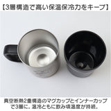 Skater スケーター インナーカップ付 マグ キャラクター STMG4NI 通販 ステンレスマグカップ ステンレス マグカップ コップ カップ 持ち手付き 保温 保冷 真空断熱 真空二重 電子レンジ可
