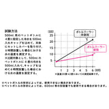 ペットボトル カバー 保冷 通販 クーラーケース ペットボトル保冷専用ケース ペットボトルクーラーケース カバー ペットボトル保冷ケース 500ml 600ml クーラーボックス 小型 小