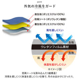 あったか インナー ベスト 通販 防寒 レディース インナーベスト 防風インナー 保温インナー 前開き 秋冬 背中 温める グッズ あったかグッズ 防寒グッズ 暖かい