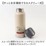 Skater スケーター マグボトル 500ml キャラクター STSC5 通販 ボトル 水筒 直のみ 直飲み 持ち手付き ハンドル付き 持ち手 ハンドル スクリュー式 取り出しやすい 持ち運び 便利 広口