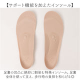 2ball 靴 レディース 通販 日本製 ウォーキングシューズ パンプス ぺたんこ ローヒール シューズ フラットシューズ カジュアルシューズ ワンベルト インソール ツヴォル リゲッタ TB109