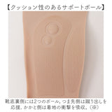 2ball 靴 レディース 通販 日本製 ウォーキングシューズ パンプス ぺたんこ ローヒール シューズ フラットシューズ カジュアルシューズ ワンベルト インソール ツヴォル リゲッタ TB109