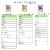 ホットアイマスク 通販 使い捨てアイマスク 温熱アイマスク 目元ケアグッズ リラクゼーショングッズ プチギフト リラックス アロマタイプ 温活グッズ お礼お返し 退職プチギフト