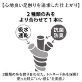 SDS バスマット 35×50 通販 足拭きマット 足ふきマット バス マット 小さめ おふろマット お風呂マット 足元マット 浴室マット 洗える 洗濯 吸水 速乾 抗菌防臭 おしゃれ シンプル