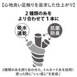 SDS バスマット 45×60cm 通販 足拭きマット 足ふきマット バス マット 大きめ おふろマット お風呂マット 足元マット 浴室マット 洗える 洗濯 吸水 速乾 抗菌防臭 おしゃれ シンプル