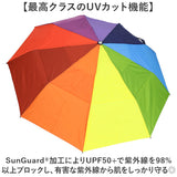 トーツ totes 自動開閉 折りたたみ傘 8752 通販 傘 日傘 折り畳み 折りたたみ 折り畳み傘 メンズ ワンタッチ おりたたみ傘 折畳み傘 紳士傘 丈夫 おしゃれ サンガード 紫外線カット