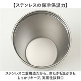 ステンレスサーモタンブラー 通販 タンブラー 蓋付き ステンレスタンブラー 450ml ドリンクホルダー コンビニコーヒー ホルダー トレードワークス ステンレス 保冷保温 ふた付き フタ付き