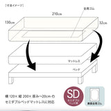 ボックスシーツ セミダブル 通販 ボックス シーツ 130×210 セミダブルベッド カバー マットレス セミダブル用 マットレスカバー ベッドカバー ベットカバー 寝具カバー tsbs13021032225