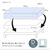 ボックスシーツ ダブル 通販 ボックス シーツ 150×210 ダブルベッド カバー マットレス ダブル用 マットレスカバー ベッドカバー ベットカバー 寝具カバー tsbs15021032225 尾張防炎屋