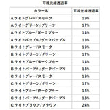 サングラス 偏光 調光 通販 偏光サングラス 調光サングラス メガネ 眼鏡 めがね 調光レンズ 偏光レンズ 調光付き メンズサングラス レディースサングラス メンズ レディース ドライブ