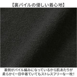 スウェットトレーナー 通販 メンズスウェット レディーストレーナー ユナイテッドアスレ フェードウォッシュ ヴィンテージ風 裏パイル コットン100 クルーネック長袖 おしゃれ