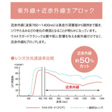 サングラス レディース 通販 レディースサングラス ファッションサングラス 眼鏡 めがね メガネ 軽量 クリアサングラス カラーサングラス スマホ PC スマートフォン パソコン オシャレ