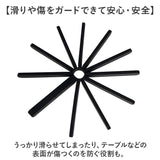 Umbra アンブラ 鍋しき 通販 鍋敷き なべしき 鍋置き おしゃれ ファンフェア トリベット2pcs 2個セット 21010039040 0028295556439 黒 ブラック スタイリッシュ 配膳用品 キッチンツール