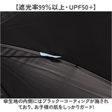傘 キッズ 小学生 通販 ジャンプ式 ジャンプ傘 長傘 雨傘 子供傘 子ども傘 子供かさ キッズ傘 女の子 窓付き 保育園 幼稚園 小学校低学年 通学 登校 通園 登園 かわいい おしゃれ