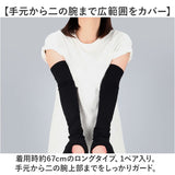 フィットスタイル アームカバー 通販 UVカット 99% アーム カバー UV 手袋 UVカット手袋 腕カバー Fit Style UV-3791 グローブ レディース 指先カバー ロング ズレにくい 冷感 接触冷感