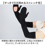 フィットスタイル アームカバー 通販 UVカット 99% アーム カバー UV 手袋 UVカット手袋 腕カバー Fit Style UV-3791 グローブ レディース 指先カバー ロング ズレにくい 冷感 接触冷感