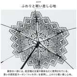 UVION 日傘 プレミアムホワイト 通販 晴雨兼用日傘 レディース ユビオン 傘 折りたたみ 折りたたみ傘 軽量 折り畳み傘 レース UVカット 日本製 紫外線カット オールシーズン 遮熱 紫外線