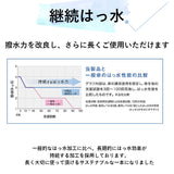 wpc 傘 通販 長傘 雨傘 ジャンプ傘 メンズ レディース 晴雨兼用 uvカット 日傘 大きい 65cm おしゃれ ユニセックス ワンタッチ 通勤 通学 紳士傘 かさ レイングッズ ブランド