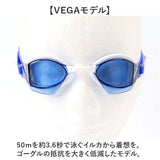 SWANS スワンズ スイムゴーグル VEGA-Nre a 通販 日本製 スイム ゴーグル スイミングゴーグル 水中メガネ 水中眼鏡 競泳用スイムゴーグル 競泳用 クッションあり 曇り止め くもり止め
