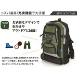 リュック ノーブランド メンズ 大容量 リュックサック デイパック デーパック りゅっく ruck バックパック バッグ BACKPACK