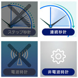 掛け時計 MAG W-807 通販 ノア精密 時計 壁掛け時計 アナログ時計 掛時計 カレンダー時計 デジタル表示 湿度計 温度計 カレンダークロック 木目調 おしゃれ 湿度計付き 非電波 アナログ