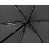 weer 晴雨兼用 折りたたみ傘 自動開閉 55cm 通販 折り畳み傘 傘 55センチ 晴雨兼用傘 自動開閉傘 メンズ レディース UVカット 日傘 かさ カサ 紳士傘 男性用 男性 通勤 通学 大人