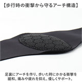 土踏まず 足裏 サポーター 通販 偏平足 負担軽減 土踏まずサポーター アーチサポーター サポート 足裏アーチ 土ふまず フット 足 レディース メンズ 男女兼用 ストレッチ 伸縮 立ち仕事