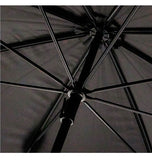 日傘 レディース W.P.C ワールドパーティ  通販 UVカット 紫外線対策 はっ水防水加工 撥水 遮光 遮熱 遮光率99% 晴雨兼用 長傘 軽量 軽い おしゃれ かわいい 黒 ブラック 白 オフ ピンク