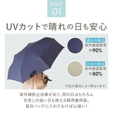 ワールドパーティ WPC 折り畳み傘 メンズ 通販 レディース 折りたたみ 晴雨兼用 UVカット 手開き ブランド撥水 無地 シンプル ユニセックス 男女兼用 おしゃれ