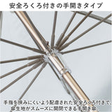 WPC ワールドパーティ 長傘 ビニール傘 通販 長雨傘 透明 グラスファイバー 太め グリップ 手開き 錆びにくい UNISEX PLASTIC 12K 12本骨 多骨 耐風 風に強い 大きめ 大きい 巻きやすい