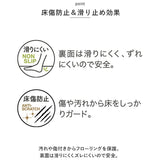 ヨコズナ キッチンマット 180cm 通販 クリアキッチンマット PVCマット 台所マット 防水 マット 拭ける おしゃれ 水洗い 180 センチ クリアタイプ 半透明 床傷防止 防炎効果 キッチン
