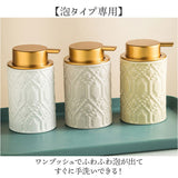 ソープディスペンサー 泡 おしゃれ 通販 ソープ ディスペンサー 泡ボトル 容器 ソープボトル ハンドソープディスペンサー 詰め替えボトル 詰め替え容器 手動 ハンドソープ キッチン 台所