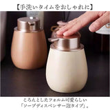 ソープディスペンサー 泡 おしゃれ 通販 ソープ ディスペンサー 泡ボトル 容器 ソープボトル ハンドソープディスペンサー 詰め替えボトル 詰め替え容器 手動 キッチン 台所 ハンドソープ