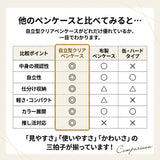 ペンケース ポーチ型 通販 筆箱 ふでばこ ペンポーチ クリアポケット 筆入れ 透明 大容量 押し活 女の子小学生 中学生 女子 高校生 文房具 文具入れ 子ども 子供 こども キッズ 可愛い