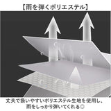 レインコート レインポンチョ 自転車 リュック対応 通販 レインウェア カッパ ポンチョ 雨カッパ 雨具 リュック 自転車用レインコート サイクルレインコート レディース メンズ 男女兼用