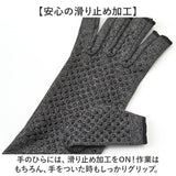 着圧手袋 手袋 サポーター 通販 手ぶくろ てぶくろ 着圧サポーター 手 指 手指 着圧 着圧感 滑り止め すべり止め ハーフフィンガー 柔らかい 掴みやすい 伸縮性 伸びる 両手 セット
