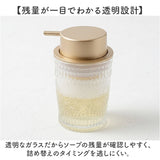 ソープディスペンサー 泡 通販 おしゃれ ガラス製ボトル 詰め替えボトル 泡ソープボトル ハンドソープ用 高級感 詰め替え容器 洗面所インテリア キッチン雑貨 泡ディスペンサー