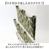 壁掛け収納 ウォールポケット 2個セット 通販 壁面収納 壁掛けポケット 壁収納 収納ポケット 小物入れ 壁掛け ポケット 吊り下げ つり下げ 収納 北欧 ウォール ホルダー シンプル 文房具