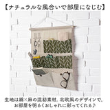 壁掛け収納 ウォールポケット 2個セット 通販 壁面収納 壁掛けポケット 壁収納 収納ポケット 小物入れ 壁掛け ポケット 吊り下げ つり下げ 収納 北欧 ウォール ホルダー シンプル 文房具