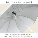 折りたたみ傘 逆さ傘 通販 晴雨兼用傘 逆さま傘 おりたたみ傘 折り畳み傘 雨傘 日傘 ワンタッチ傘 10本骨 レディース メンズ 傘 カサ かさ 日除け 日よけ 暑さ対策 女性 男性 雨の日 梅雨