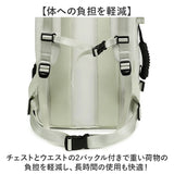 バックパック 大容量 通販 リュック リュックサック メンズ レディース ショルダーバッグ 肩掛け シューズポケット アウトドア キャンプ デイパック ボストンバッグ ビジネスバッグ 旅行