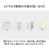 付箋 ケース 通販 メモキューブ 付箋ボックス メモボックス メモ収納 机上収納 整理用品 便利 文房具 おしゃれ かわいい メモケース 付箋ケース オフィス 自宅 付箋メモ入れ