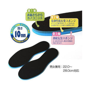 インソール 通販 衝撃吸収 ブーツのサイズ調節にお勧め 低反発でクッション性抜群? 中敷き