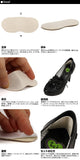 インソール 通販 かかと かかと靴擦れ防止 かかとパッド かか Grip 定番 Heel ヒールグリップシステム 女性用 インソール プロフィットイン