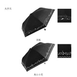 傘 日傘 晴雨兼用 レディース 通販 50cm 折り畳み傘 折りたたみ傘 日傘 雨傘 晴雨兼用 雨晴兼用 レディース傘 UVカット 遮光 かさ アンブレラ 婦人 熱中症対策 置き傘 置傘