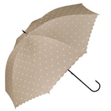 ビコーズ 傘 because 通販 日傘 遮光 長傘 晴雨兼用 雨傘 晴雨兼用傘 UVカット 手開き 50cm 50センチ 軽量 軽い かさ カサ おしゃれ 大人 かわいい シンプル 通勤 通学 女性 女の子 PUコーティング ブラックコーティング