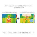日傘 完全遮光 折りたたみ 通販 傘 おしゃれ ブランド UVカット 遮光率 100% スポーツ観戦 晴雨兼用傘 撥水 はっ水 超撥水 かさ 紫外線 対策 赤外線カット 可視光線カット 遮熱効果マイナス15度 グラスファイバー メンズ 雨 レイングッズ 婦人傘 折り畳み傘 超速乾 55cm