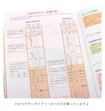 育児日記 はらぺこあおむし 通販 くまのがっこう ムーミン かわいい シンプル キャラクター くまの学校 ジャッキー 積み木 MOOMIN 家族 1年 1歳 ベビーダイアリー 育児ダイアリー 育児日記帳 育児ノート 妊婦検診 記録 定期健診 予防接種 妊娠中 マタニティ