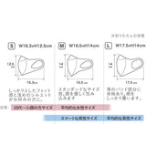 ウルトラパフマスク 通販 jiggly マスク 洗える 手洗い ポリウレタン 立体 抗菌 UVカット 息がしやすい 耳が痛くならない 紫外線遮蔽率 99％ 大人用 衛生マスク JIGGLY ジグリー JGM1011 JGM1012 JGM1013 衛生日用品