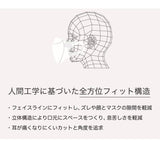 ウルトラパフマスク 通販 jiggly マスク 洗える 手洗い ポリウレタン 立体 抗菌 UVカット 息がしやすい 耳が痛くならない 紫外線遮蔽率 99％ 大人用 衛生マスク JIGGLY ジグリー JGM1011 JGM1012 JGM1013 衛生日用品